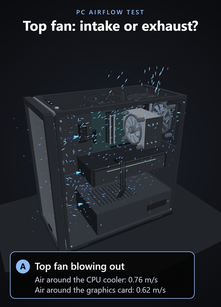Simulated mid-tower PC with blue air streaks entering at the front and leaving through the rear and roof