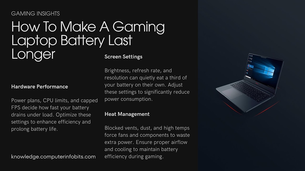 Gaming laptop with battery icon showing low power while unplugged, illustrating the need for power-saving tips