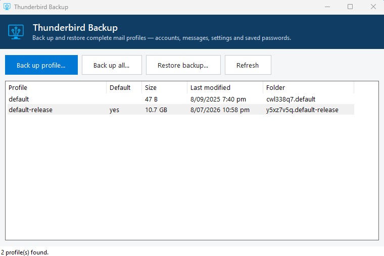 Thunderbird Backup main window listing Thunderbird mail profiles with their size and last modified date, alongside buttons to back up or restore a profile